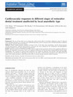 Research paper thumbnail of Cardiovascular responses to different stages of restorative dental treatment unaffected by local anaesthetic type