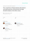 Research paper thumbnail of The complexity of Rhipicephalus (Boophilus) microplus genome characterised through detailed analysis of two BAC clones