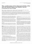 Meta- and Reanalysis of Gene Expression Profiles of Hot and Cold Thyroid Nodules and Papillary Thyroid Carcinoma for Gene Groups Cover Page