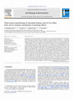 Three-source-partitioning of microbial biomass and of CO2 efflux from soil to evaluate mechanisms of priming effects Cover Page