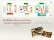 Research paper thumbnail of Klaslokalen binnenstebuiten: de veranderende onderwijsleeromgeving doorheen de loopbaan van leraren in het basisonderwijs (1960-2015)