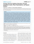 Strategy Diversity Stabilizes Mutualism through Investment Cycles, Phase Polymorphism, and Spatial Bubbles Cover Page