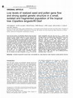 Low levels of realized seed and pollen gene flow and strong spatial genetic structure in a small, isolated and fragmented population of the tropical tree Copaifera langsdorffii Desf Cover Page