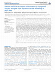 Research paper thumbnail of Altered retrieval of melodic information in congenital amusia: insights from dynamic causal modeling of MEG data