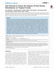 Research paper thumbnail of Soil Charcoal to Assess the Impacts of Past Human Disturbances on Tropical Forests