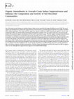 Research paper thumbnail of Organic amendments in avocado crops induce suppressiveness and influence the composition and activity of soil microbial communities