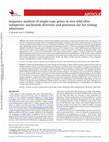 Research paper thumbnail of Sequence analysis of single-copy genes in two wild olive subspecies: nucleotide diversity and potential use for testing admixture