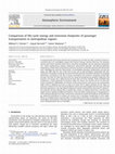 Comparison of life-cycle energy and emissions footprints of passenger transportation in metropolitan regions Cover Page