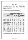 Research paper thumbnail of Land use pattern in Bundelkhand,India