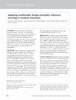 Research paper thumbnail of Applying multimedia design principles enhances learning in medical education