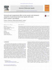 Structural and compositional effect on the acoustic and volumetric properties of ammonium based ionic liquids with water and N-methyl-2-pyrrolidone Cover Page