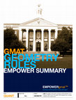 GMAT GEOMETRY RULES QUANT ALL GEOMETRY Cover Page