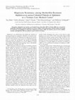 Research paper thumbnail of Mupirocin Resistance among Methicillin-Resistant Staphylococcus aureus-Colonized Patients at Admission to a Tertiary Care Medical Center