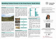 Research paper thumbnail of Modelling Carbon Erosion in the Great Karoo Region, South Africa