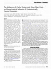 Fiber Post Etching with Hydrogen Peroxide: Effect of Concentration and Application Time Cover Page