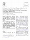 Research paper thumbnail of Different extraretinal neuronal mechanisms of smooth pursuit eye movements in schizophrenia: An fMRI study