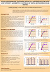 Research paper thumbnail of Study of Enzymatic Esterification in a Solvent System with and Without Adsorptive Control of Water with Molecular Sieves