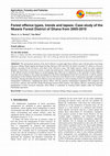 Research paper thumbnail of Forest Offence Types, Trends and Lapses: Case Study of the Nkawie Forest District of Ghana from 2005-2010