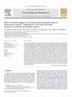 Effects of selective logging on the mating system and pollen dispersal of Hymenaea courbaril L. (Leguminosae) in the Eastern Brazilian Amazon as revealed by microsatellite analysis Cover Page