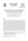 Research paper thumbnail of Starch structure and degree of starch hydrolysis of small and large starch granules from barley varieties with varying amylose content