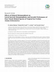 Effects of Delayed Metamorphosis on Larval Survival, Metamorphosis, and Juvenile Performance of Four Closely Related Species of Tropical Sea Urchins (Genus Echinometra) Cover Page