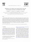 Modulation of ion uptake across posterior gills of the crab Chasmagnathus granulatus by dopamine and cAMP Cover Page