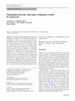 Palynological diversity and major evolutionary trends in Cyperaceae Cover Page