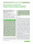 Research paper thumbnail of Natural haemozoin modulates matrix metalloproteinases and induces morphological changes in human microvascular endothelium