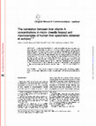 Research paper thumbnail of The correlation between liver vitamin A concentrations in micro- (needle biopsy) and macrosamples of human liver specimens obtained at autopsy