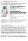 Chemical Composition and Antimicrobial Activity of the Essential Oils from Three Chemotypes of Origanum vulgare L. ssp. hirtum (Link) Ietswaart Growing Wild in Campania (Southern Italy Cover Page