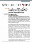 Research paper thumbnail of Immediate and delayed signal of slab breakoff in Oligo/Miocene Molasse deposits from the European Alps OPEN