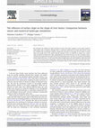 Research paper thumbnail of The influence of surface slope on the shape of river basins: Comparison between nature and numerical landscape simulations