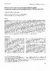 Research paper thumbnail of Influence of Arbuscular Mycorrhiza and Phosphorus Supply on Polyamine Content, Growth and Photosynthesis of Plantago lanceolata