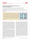 Research paper thumbnail of Batteries for Efficient Energy Extraction from a Water Salinity Difference