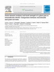 Finite element analysis and bond strength of a glass post to intraradicular dentin: Comparison between microtensile and push-out tests Cover Page