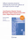 Adhesive restoration of anterior endodontically treated teeth: influence of post length on fracture strength Cover Page