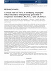 A crucial role for TNF-α in mediating neutrophil influx induced by endogenously generated or exogenous chemokines, KC/CXCL1 and LIX/CXCL5 Cover Page