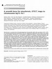 Research paper thumbnail of A seventh locus for otosclerosis, OTSC7, maps to chromosome 6q13–16.1