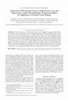 Research paper thumbnail of Expression of Fluorescent Genes in Trypanosoma cruzi and Trypanosoma rangeli (Kinetoplastida: Trypanosomatidae): Its Application to Parasite-Vector Biology