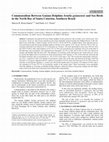 Research paper thumbnail of Commensalism Between Guiana Dolphins Sotalia guianensis and Sea Birds in the North Bay of Santa Catarina, Southern Brazil