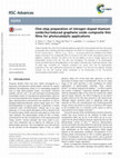 One-step preparation of nitrogen doped titanium oxide/Au/reduced graphene oxide composite thin films for photocatalytic applications Cover Page