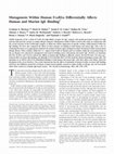 Mutagenesis Within Human Fc RI  Differentially Affects Human and Murine IgE Binding Cover Page