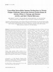 Unravelling Intracellular Immune Dysfunctions in Chronic Fatigue Syndrome: Interactions between Protein Kinase R Activity, RNase L Cleavage and Elastase Activity, and their Clinical Relevance Cover Page