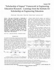 Research paper thumbnail of Scholarship of Impact framework in engineering education research: Learnings from the institute for scholarship on engineering education