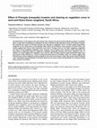 Research paper thumbnail of Effect of Prosopis invasion and clearing on vegetation cover in semi-arid Nama  Karoo  rangeland,  South  Africa