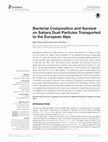 Bacterial Composition and Survival on Sahara Dust Particles Transported to the European Alps Cover Page