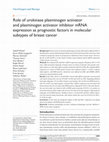 Research paper thumbnail of Role of urokinase plasminogen activator and plasminogen activator inhibitor mRNA expression as prognostic factors in molecular subtypes of breast cancer