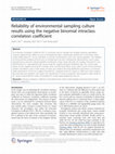 Research paper thumbnail of Reliability of environmental sampling culture results using the negative binomial intraclass correlation coefficient