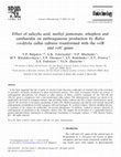 Effect of salicylic acid, methyl jasmonate, ethephon and cantharidin on anthraquinone production by Rubia cordifolia callus cultures transformed with the rolB and rolC genes Cover Page