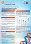 Research paper thumbnail of The impact of psychiatry rotation on attitudes to psychiatry